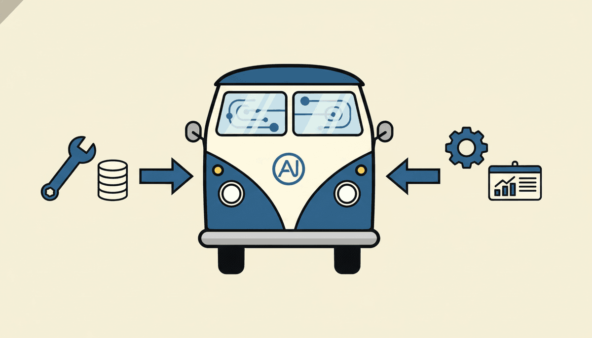 Data flowing between tools through the AI Struggle Bus